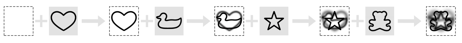 Stencil embeddings